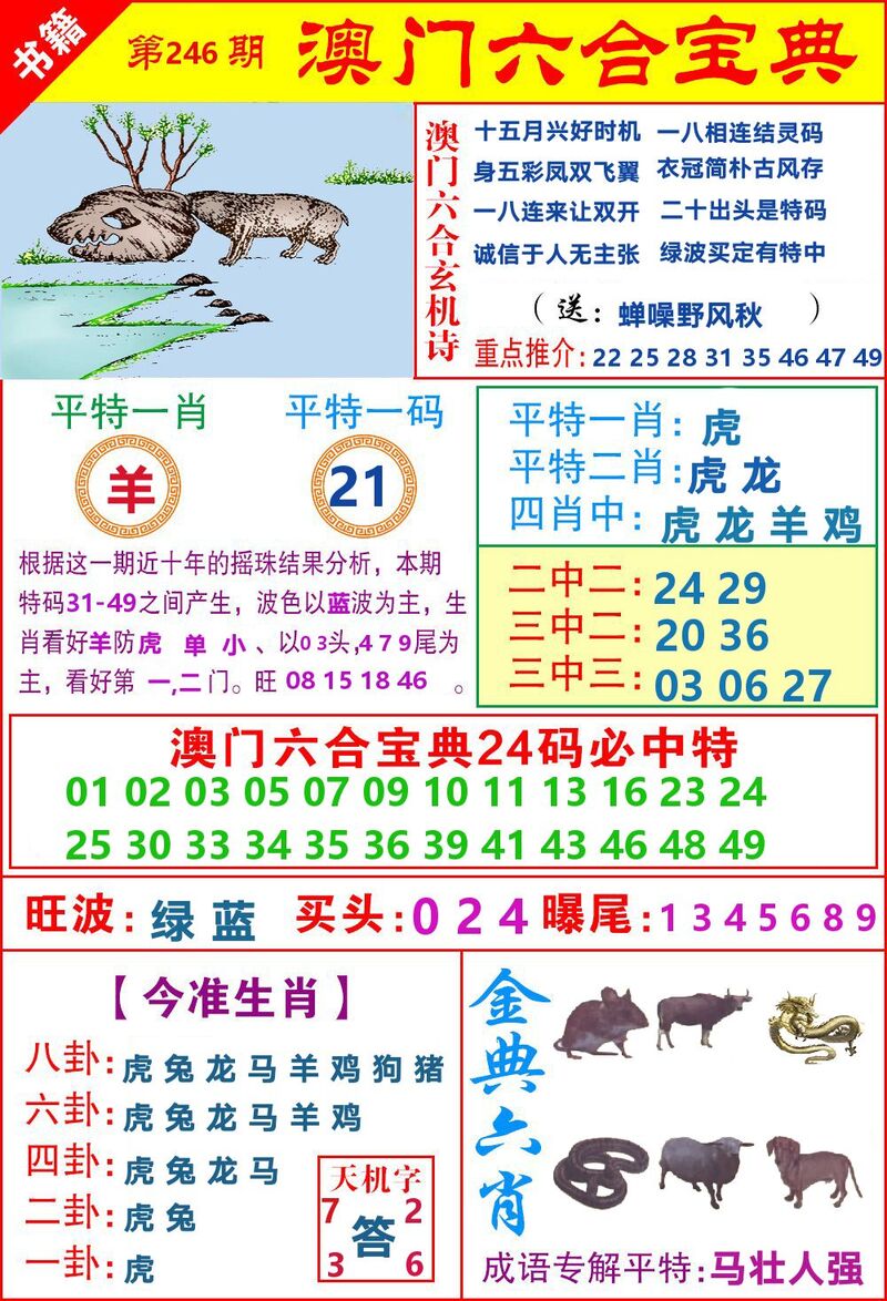 更新中